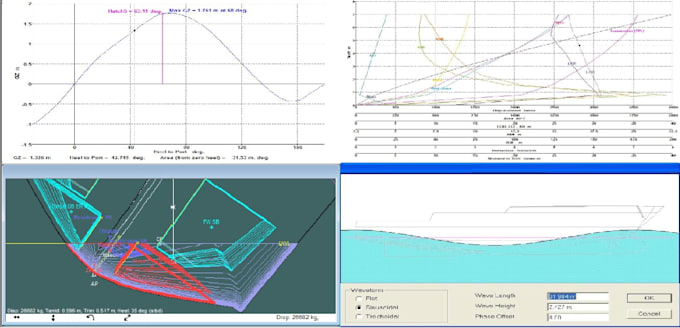do your boat analysis