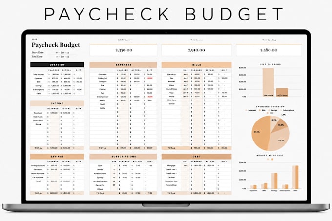 create google sheets and excel templates for your etsy shop