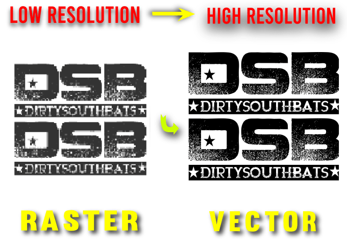 do vector tracing or convert to vector quickly