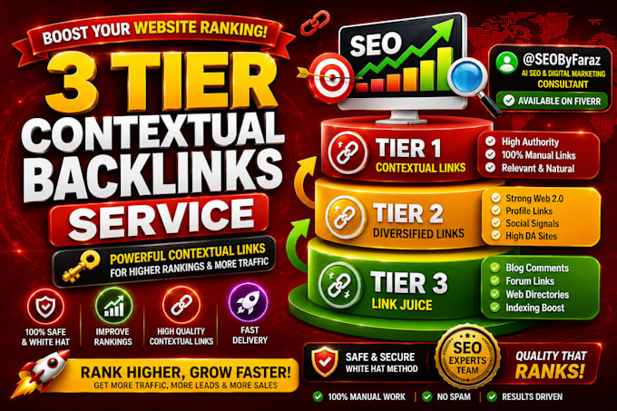 build 3 tier contextual backlinks for SEO ranking