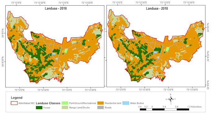 landuse landcover analysis and landuse change analysis