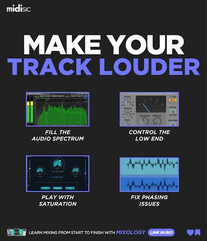 Mix and master to your tracks by Skyboymusic229 Fiverr