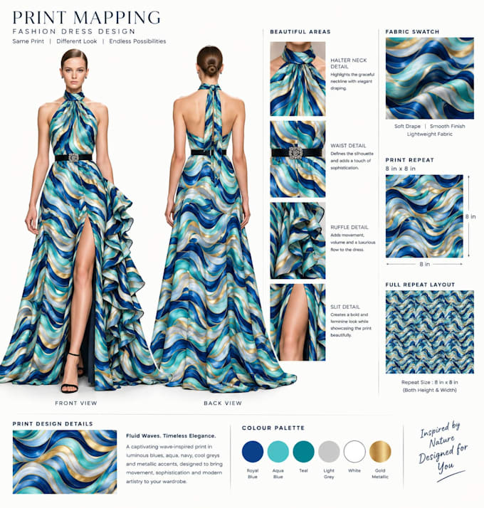 design textile prints, repeat patterns and garment designs
