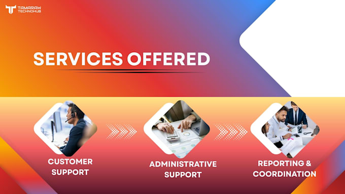 be your healthcare virtual assistant