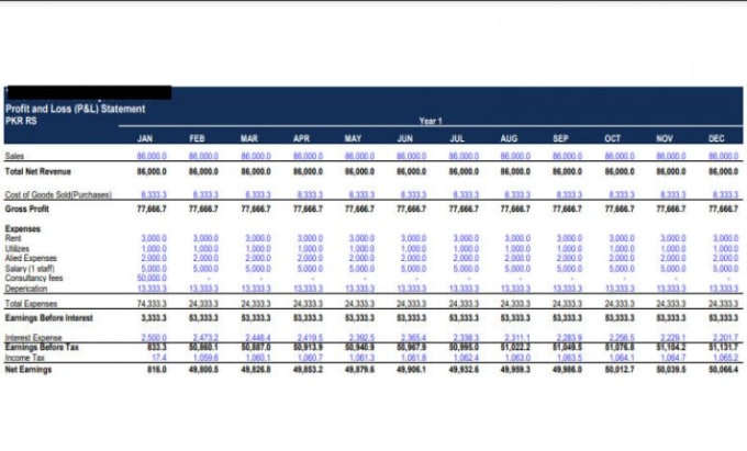 Income statement balance sheet cash flow by Haseebmalik785 | Fiverr