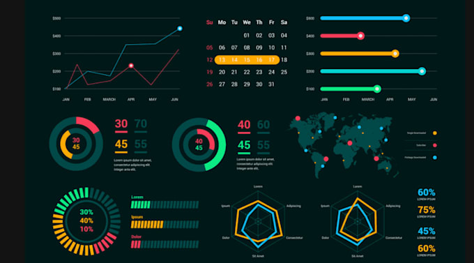 be your data analyst, data wizard and visualization expert