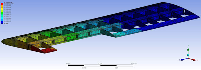 Do fea of composites and metals on femap ansys and nastran by Feancfd ...