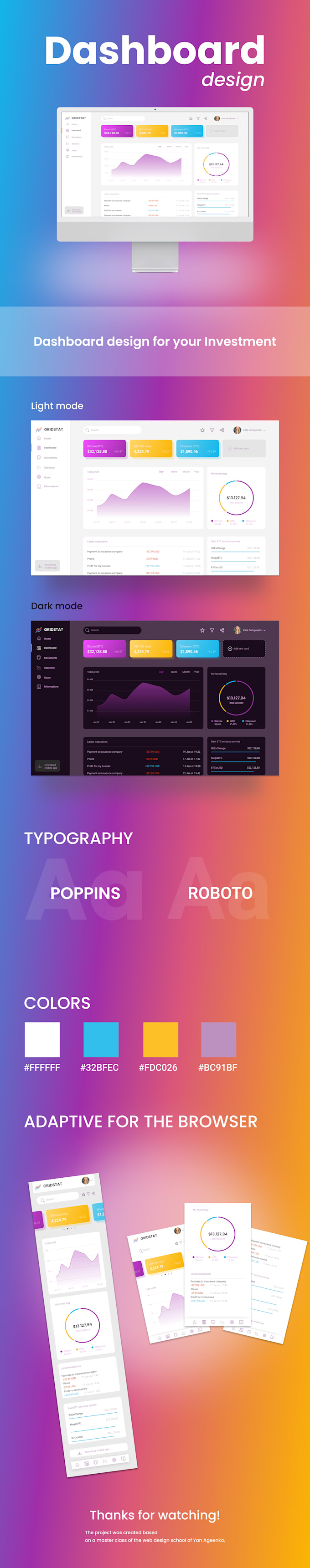 Web design ui ux desing landing page by Katesorogovets | Fiverr
