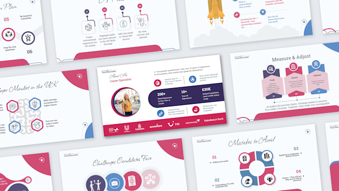 design canva powerpoint canva presentation canva ppt canva infographic