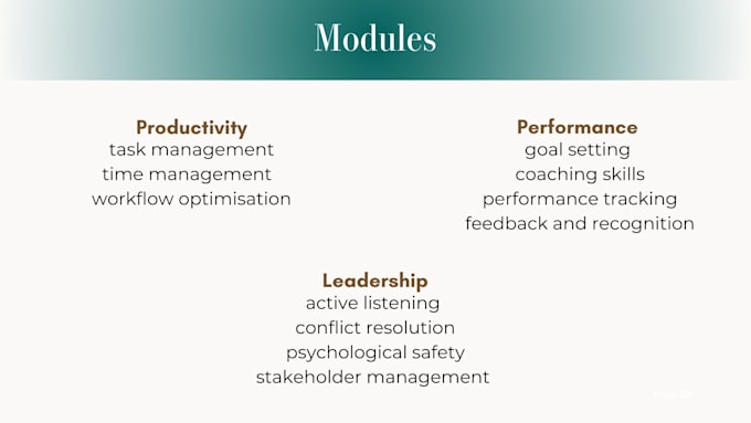 be your leadership coach