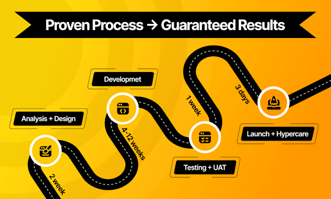 be software developer for react js next js web app development