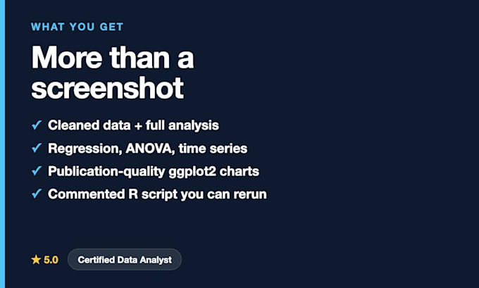 do statistical data analysis in r, rstudio with data visualization
