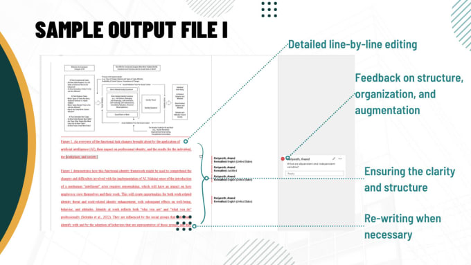 edit your dissertation or thesis