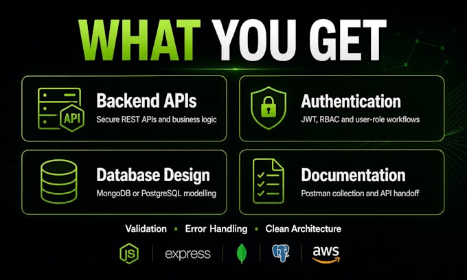 be your node js developer for mobile or web app backend apis