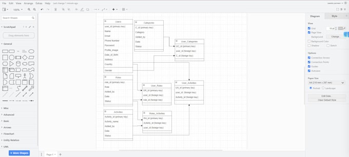 debug and write sql queries for your mysql database