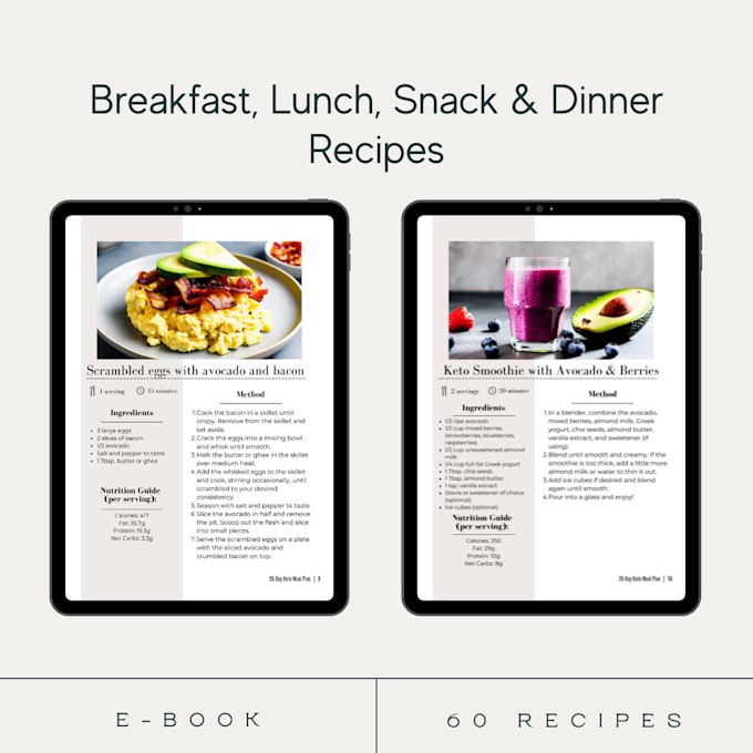 give you a 28 day keto meal plan e book