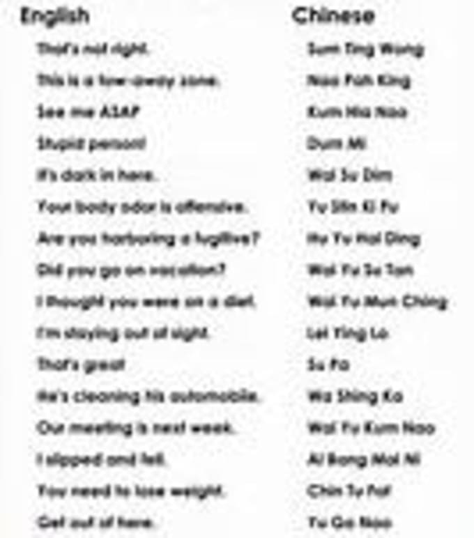 Manually translate english to chinese or chinese to english by