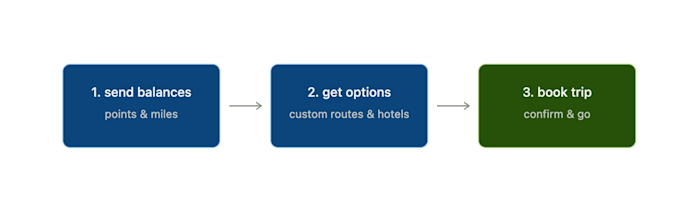 maximize your points and miles for luxury award travel