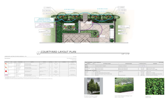 design your backyard layout and patio landscape plan