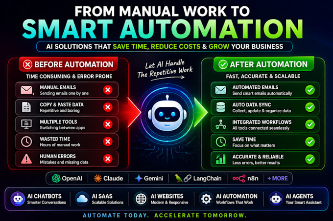 build n8n workflow automation, ai automation and do API integrations