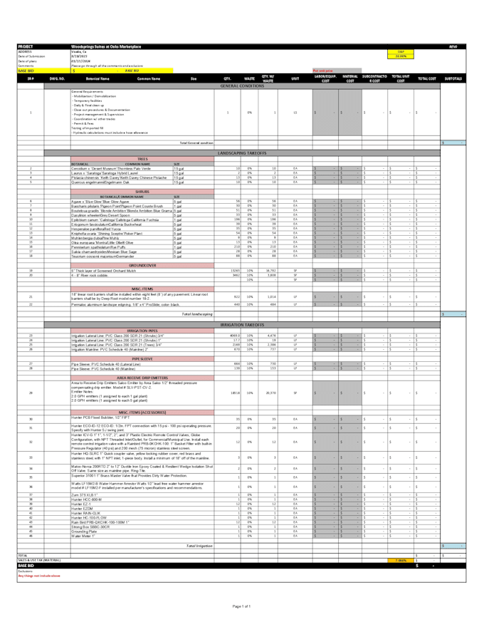 do landscaping takeoffs and cost estimations for your bid
