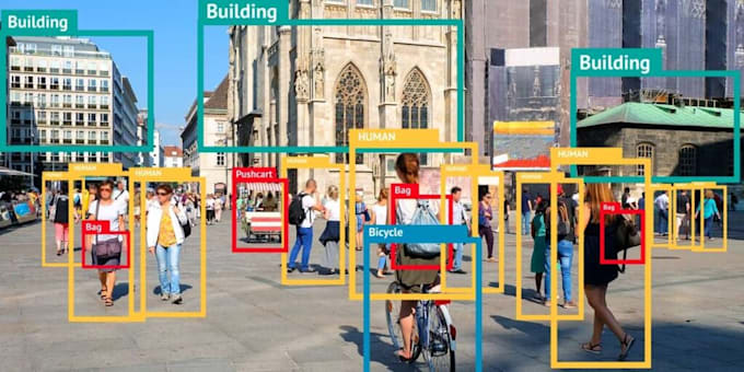 do object detection recognition and computer vision in python