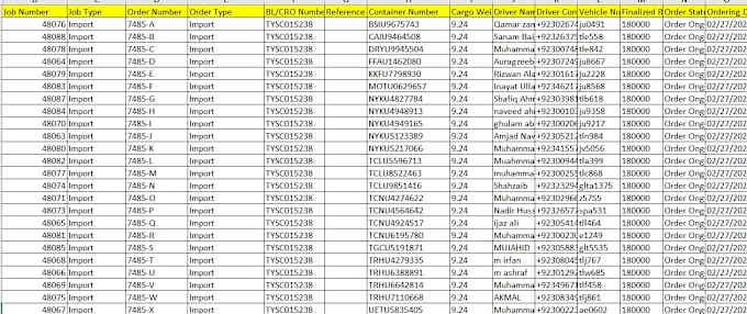 Do Data Entry Typing Work In Excel Spreadsheet Excel Data By Aamirjav Fiverr 0746