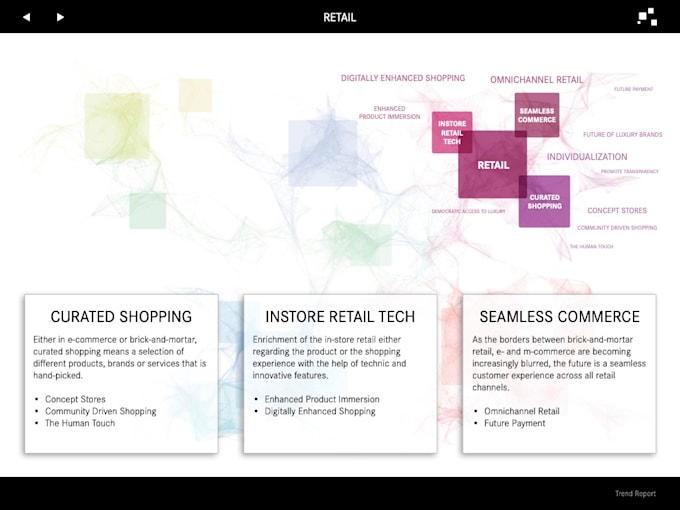 design of high end presentation