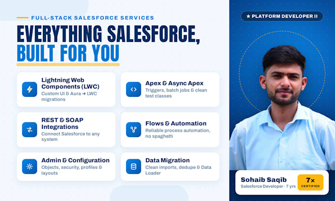 be your expert salesforce developer, admin, and CRM consultant