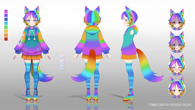 draw your cute anime vtuber avatar for live2d