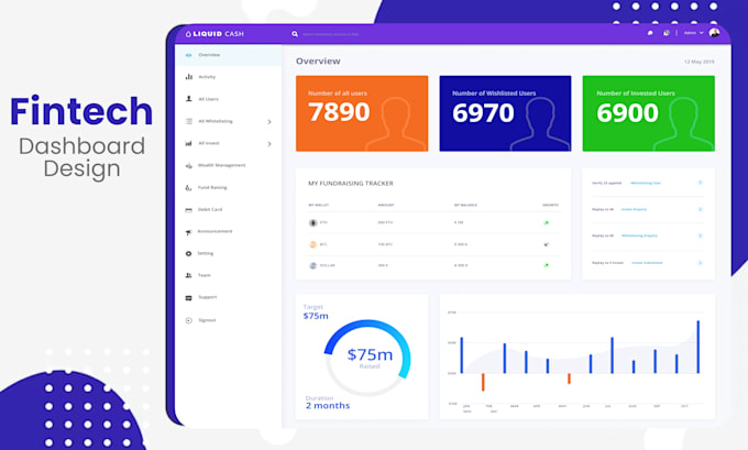 Create stunning dashboard design or admin panel ui ux by Sohaibraza ...