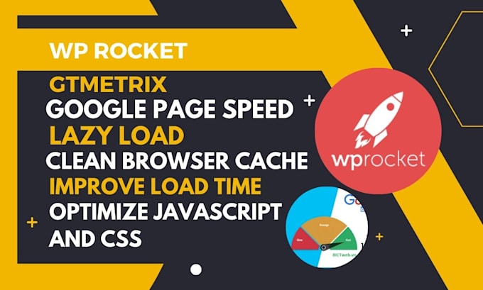 increase speed optimization, google pagespeed and gtmetrix with wp rocket