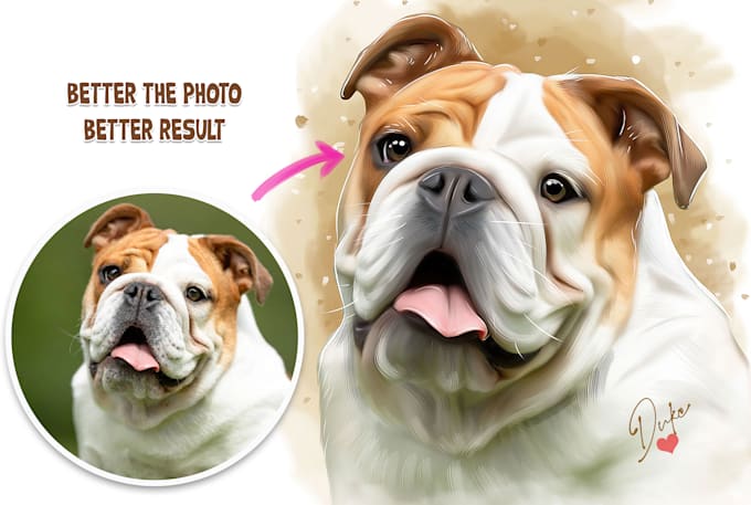 Draw beautiful watercolor portrait of your pet by Isurusudeep | Fiverr