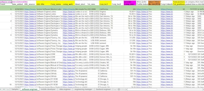 do any type of data gathering, email hunting, linkedin leads