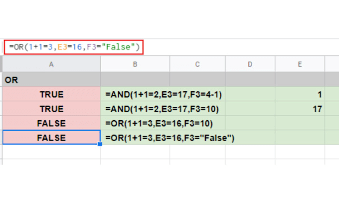 Streamline your workflow with data entry solutions by Nomadictim | Fiverr