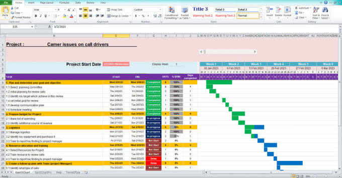 Create gantt chart, wbs, project plan, project management, ms excel, ms ...