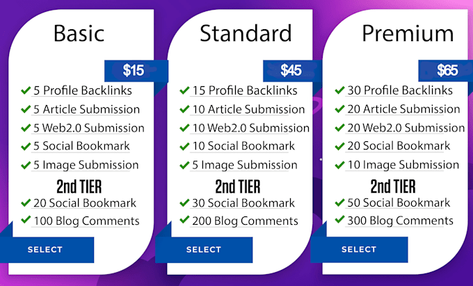 rank your website on google first page with SEO backlink white hat link building