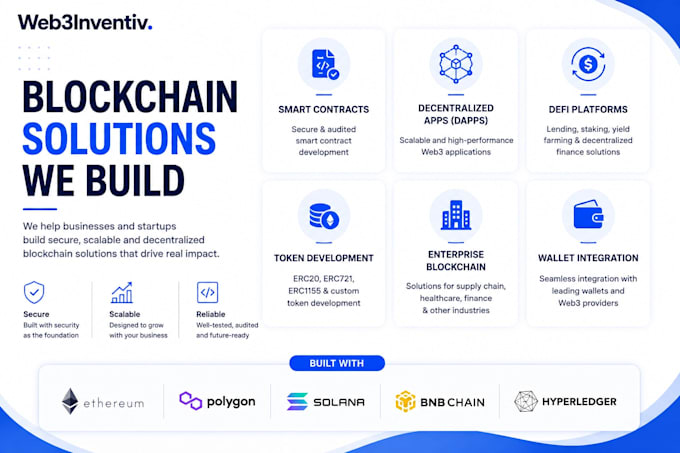 develop smart contracts and custom dapps for your business