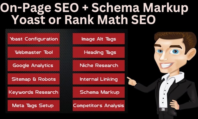 Wordpress yoast or rank math on page seo with schema markup by ...