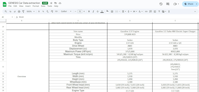 provide targeted b2b leads, data entry, and web scraping