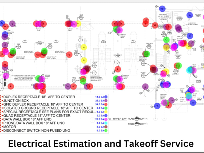 do electrical material takeoff and cost estimation