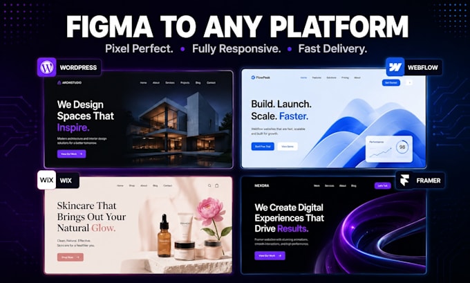 convert figma to wordpress, wix, webflow, framer website