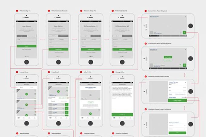Design wireframe for your website or web app by Victor_great011 | Fiverr