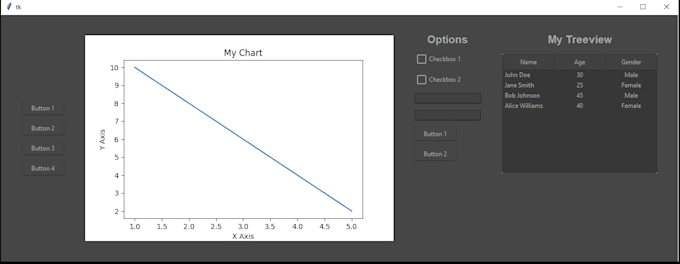 Build a beautiful user friendly tkinter gui program by Asaadkittaneh ...