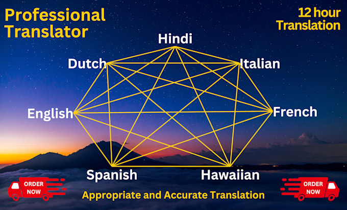 translate any document, script, website in multilanguage