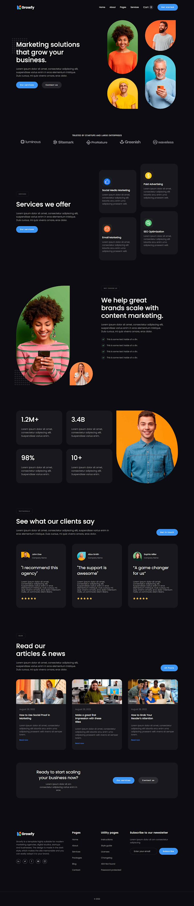 convert figma to HTML, CSS