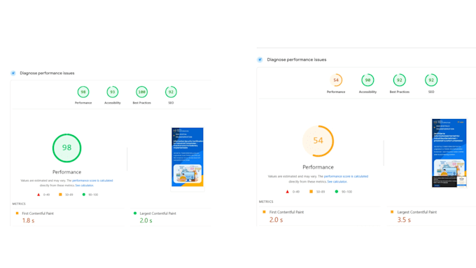 speed optimize woocommerce store for core web vitals