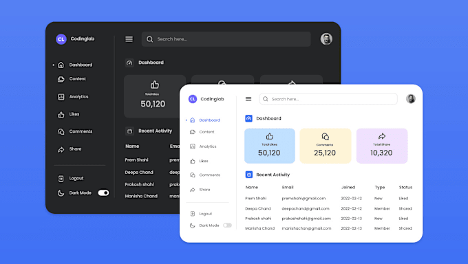 Build a custom web application using react and node js by Prem_shahi ...
