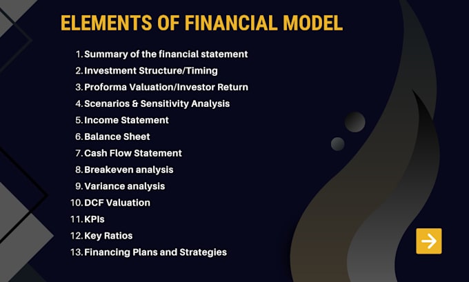 provide investor ready financial projections, forecast and financial model