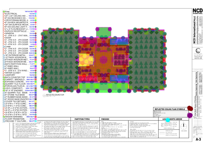 material take off and cost estimation for all construction trades